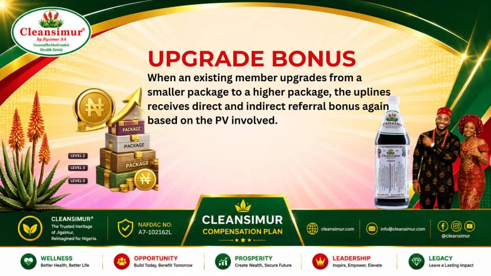 cleansimrgallery