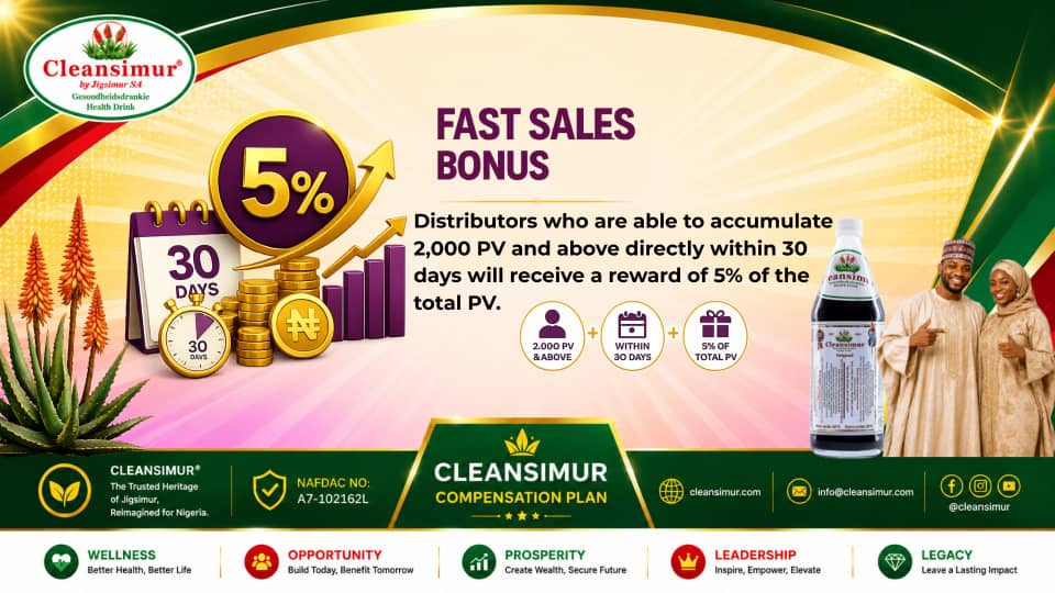 cleansimrgallery